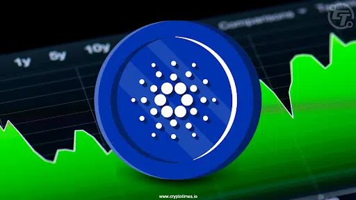 Analytici předpovídají, že cena Cardana (ADA) může stoupnout o 900 % – zde je důvod
